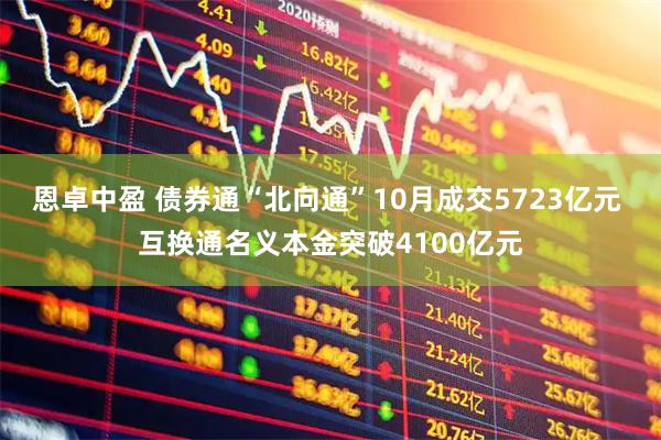 恩卓中盈 债券通“北向通”10月成交5723亿元 互换通名义本金突破4100亿元