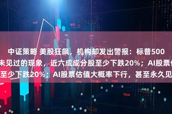 中证策略 美股狂飙，机构却发出警报：标普500出现自1999年以来从未见过的现象，近六成成分股至少下跌20%；AI股票估值大概率下行，甚至永久见顶